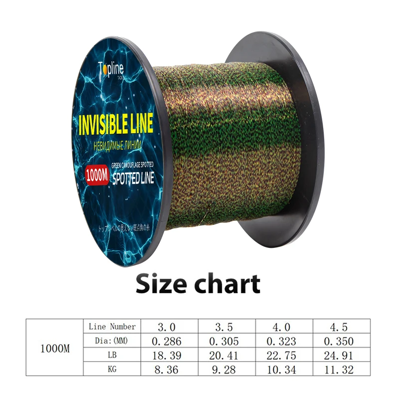 1000M 3.0# Fishing Line Green  - Fluorocarbon Line 评论和价格