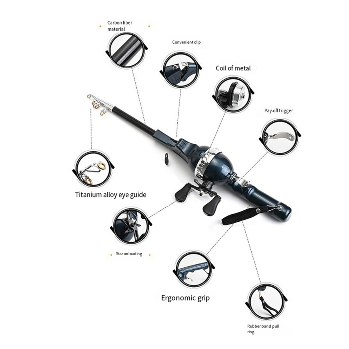 X59A_Portable Folding Fishing  - Fly Line 评论和价格