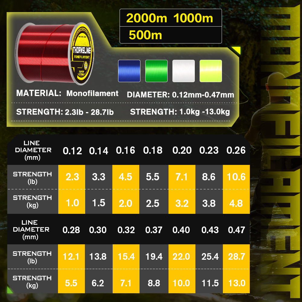 Thornsline 500M 1000M Nylon Fi - Copolymer Line 评论和价格